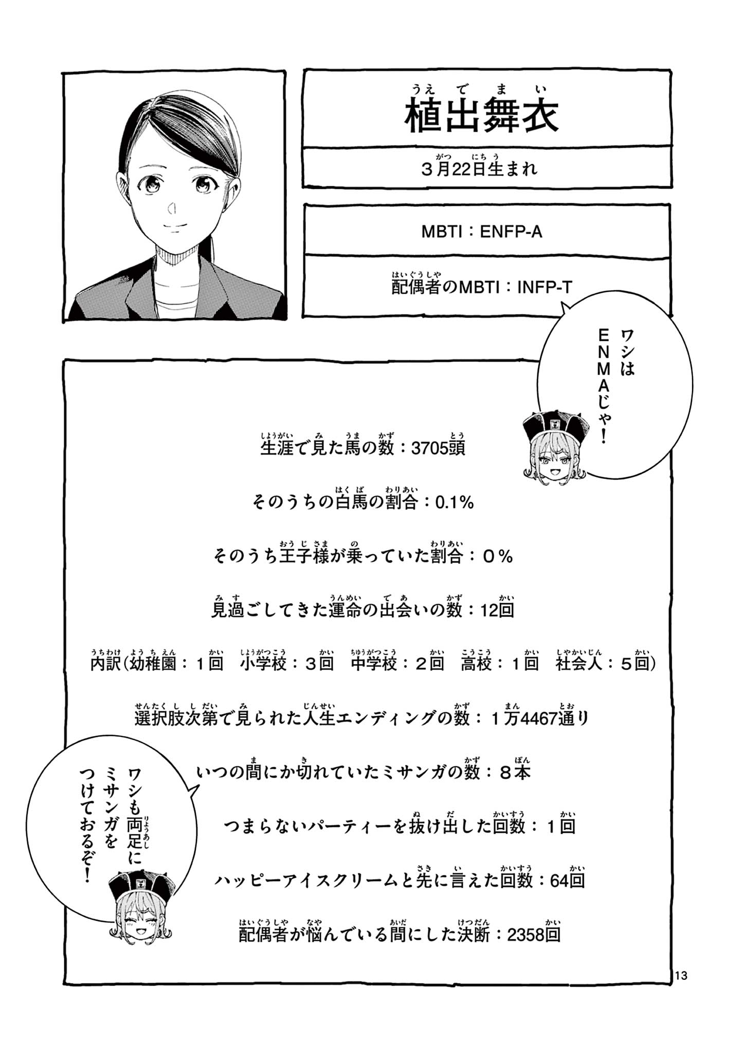 Enma-Chan no Result Chapter 13 13ページ