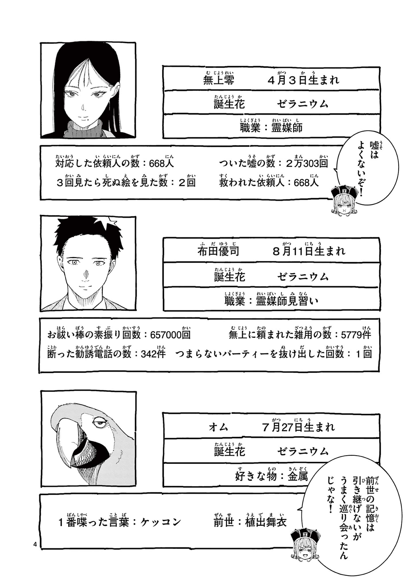 Enma-Chan no Result Chapter 15 4ページ