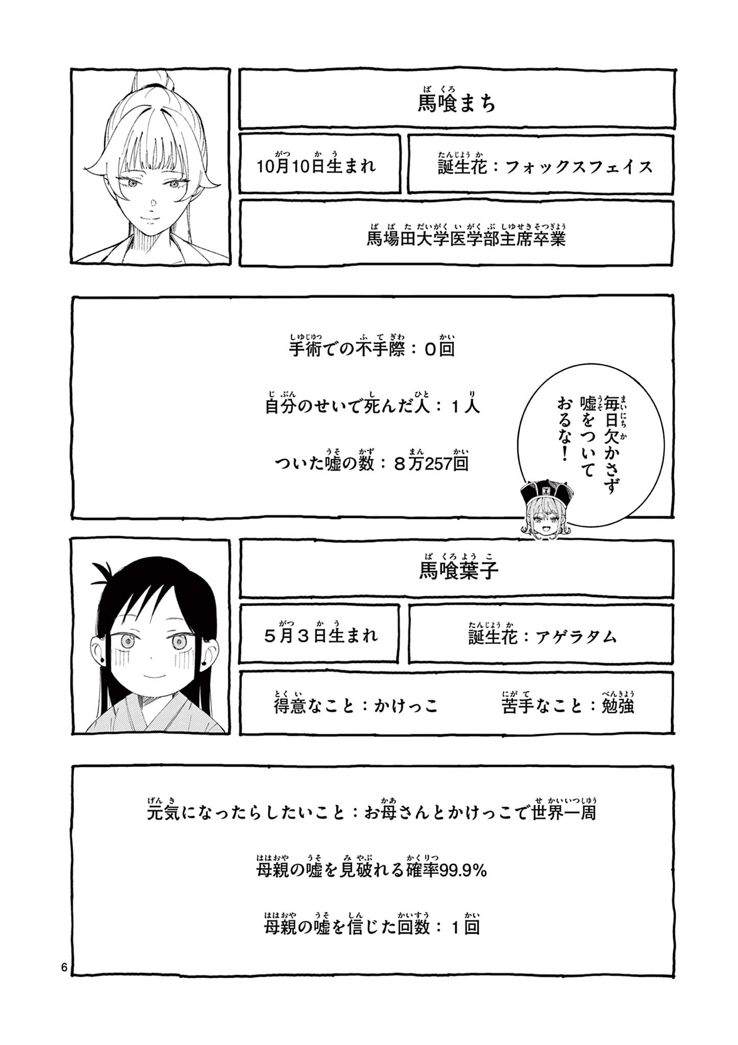 Enma-Chan no Result Chapter 17 6ページ