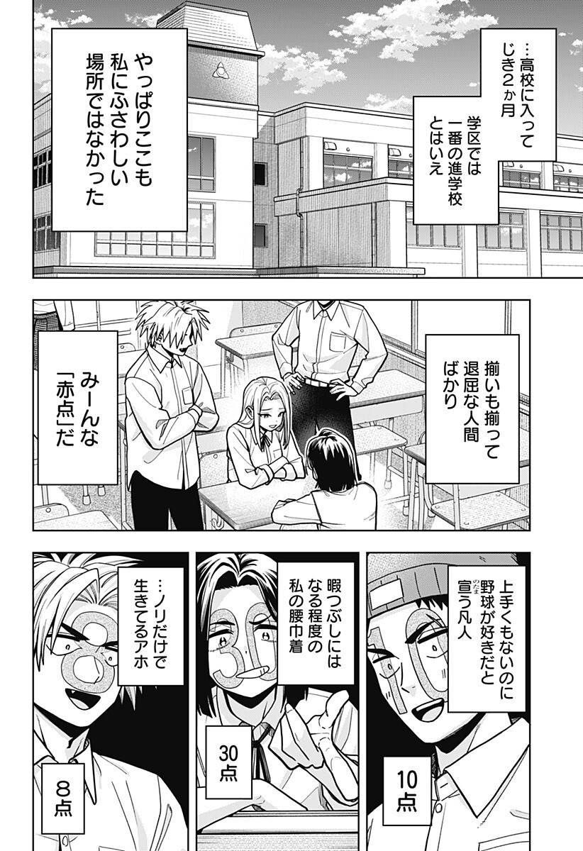 Hatori to Furuta no Hinichijou Sahanji Chapter 14 2ページ
