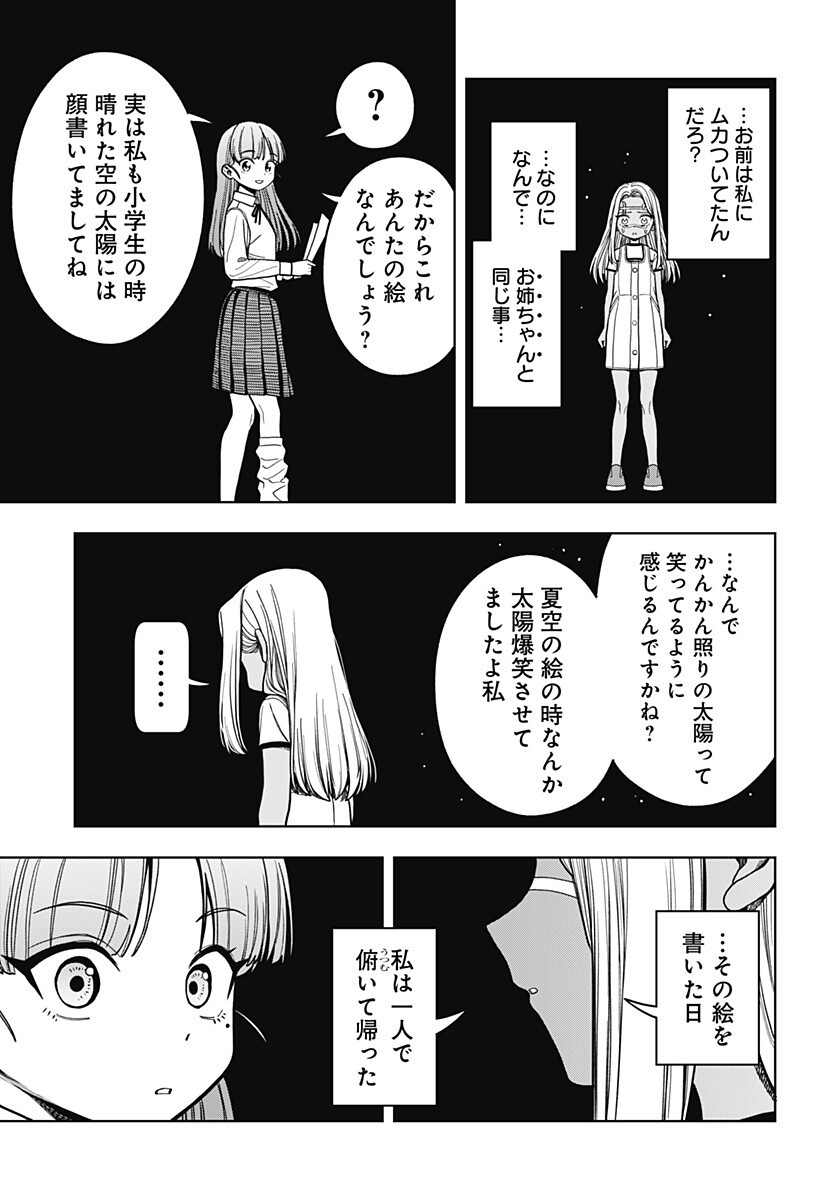Hatori to Furuta no Hinichijou Sahanji Chapter 18 17ページ