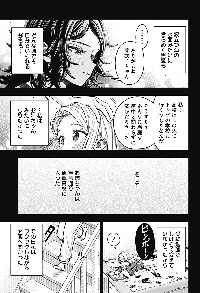 Hatori to Furuta no Hinichijou Sahanji Chapter 19 7ページ