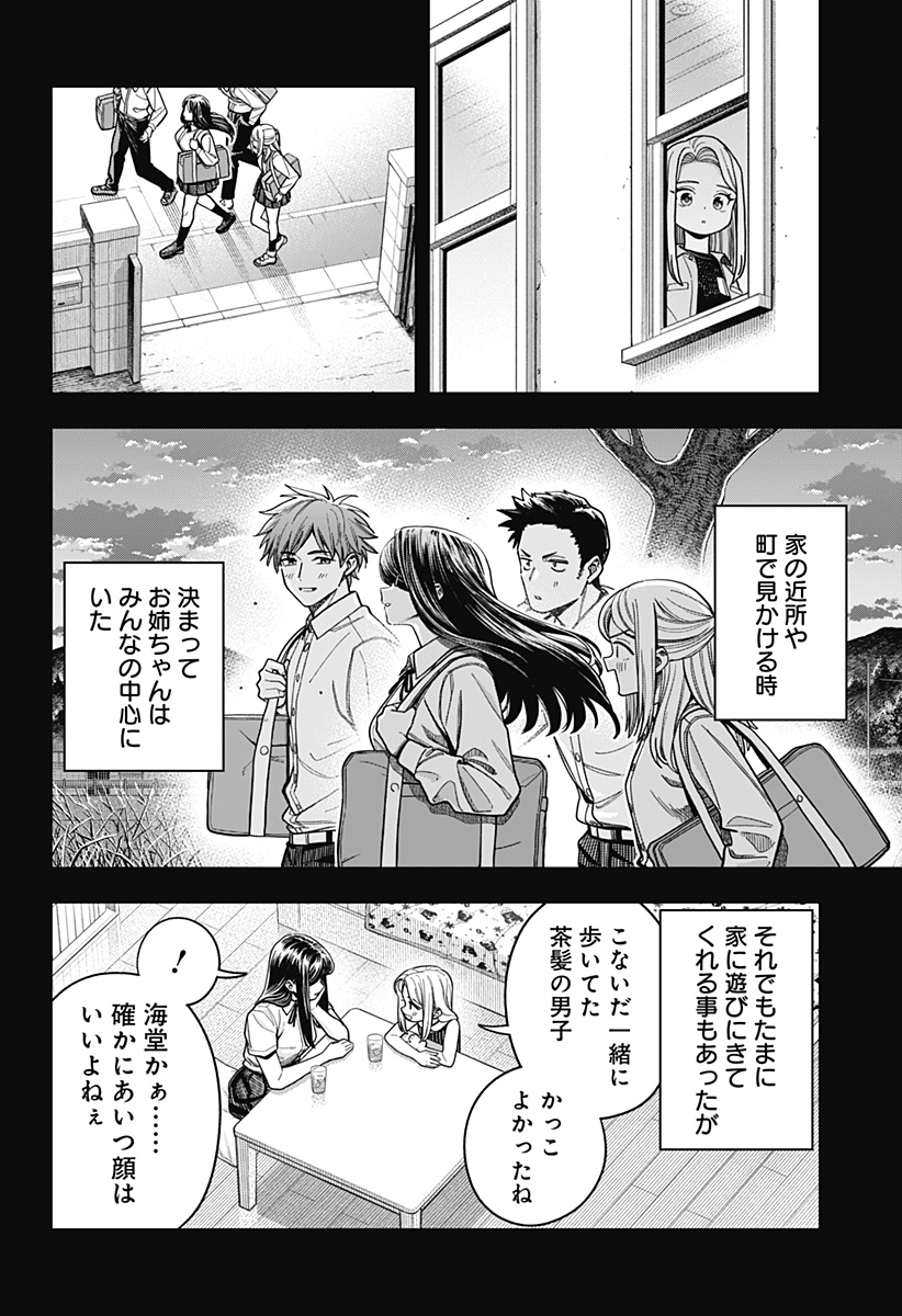 Hatori to Furuta no Hinichijou Sahanji Chapter 19 10ページ
