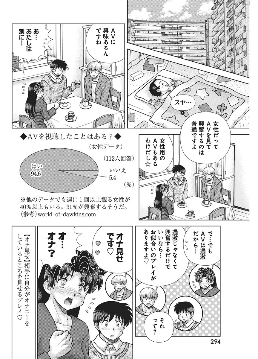 Futari Ecchi Chapter 671 6ページ