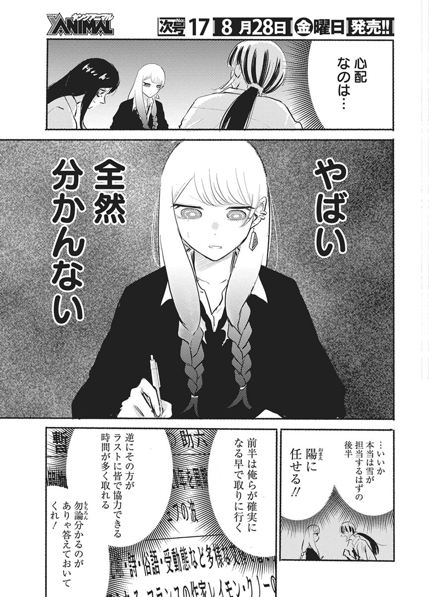 Q Lab Chapter 16 15ページ