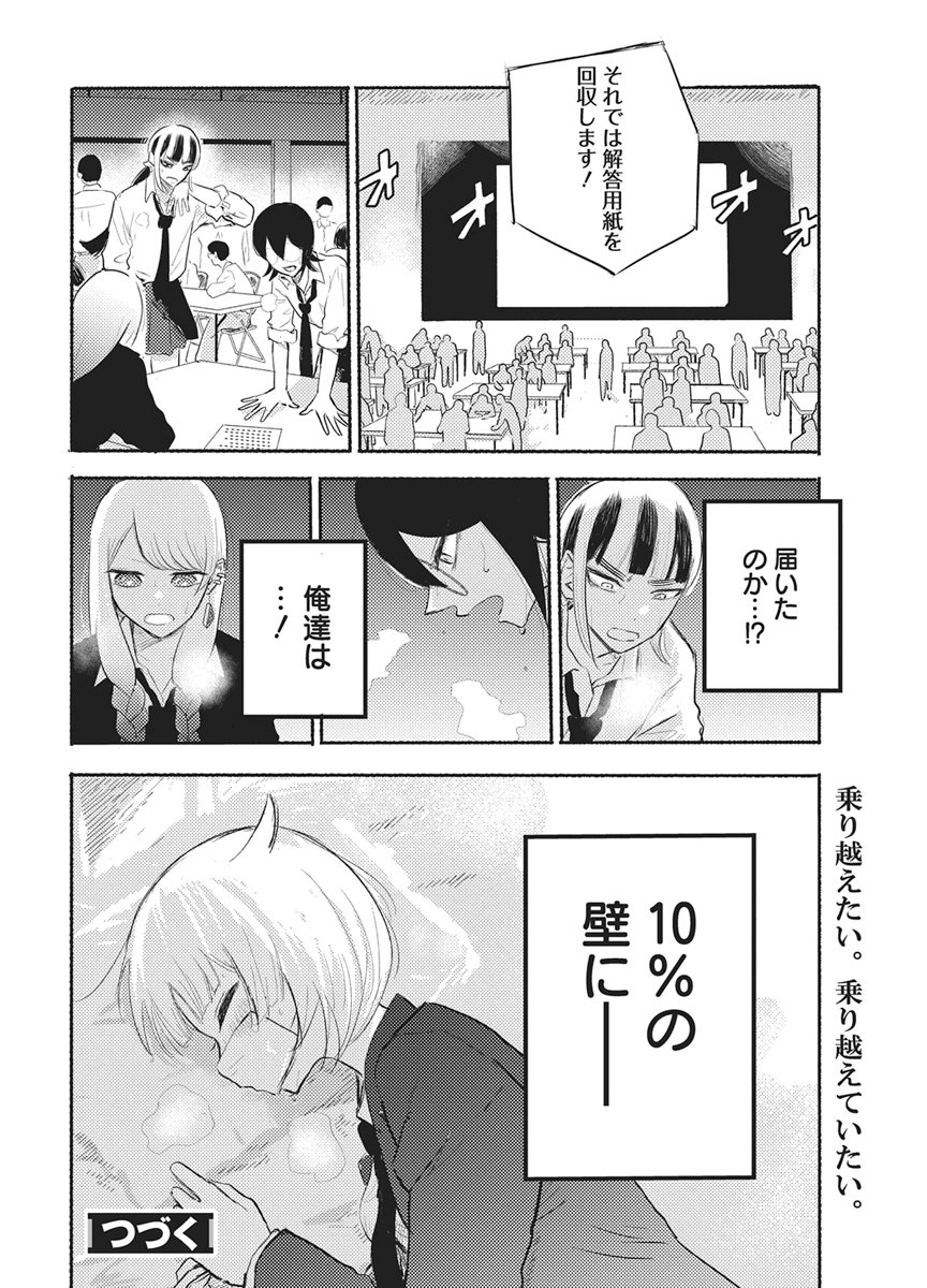 Q Lab Chapter 16 22ページ