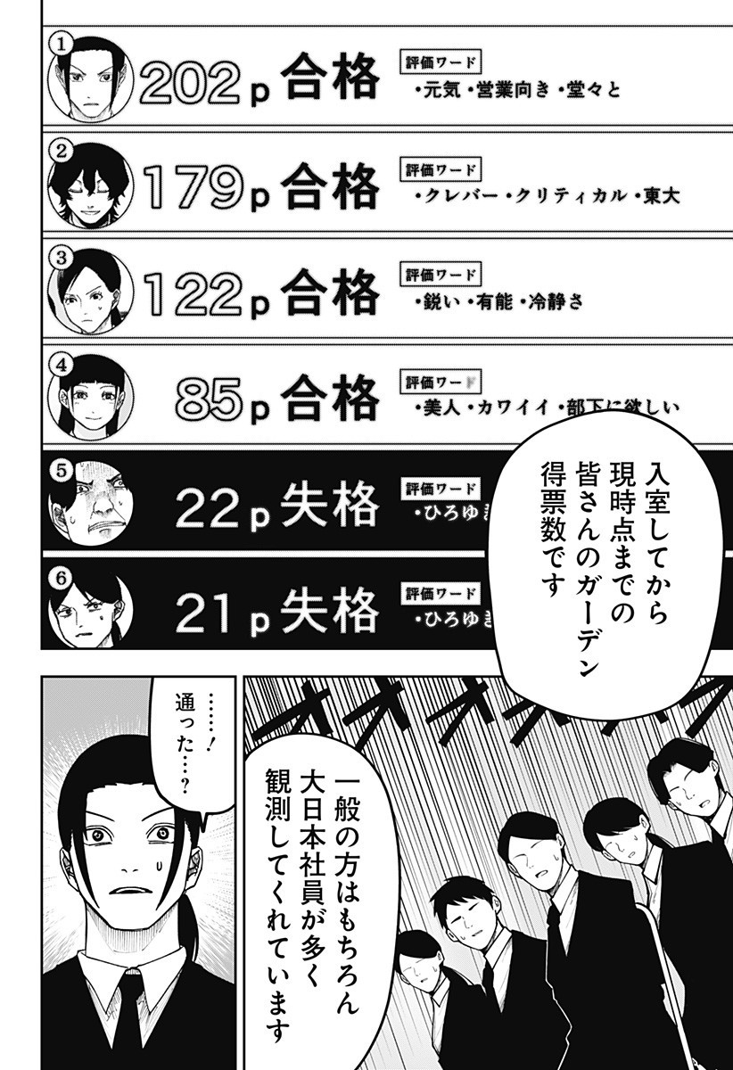 War of the Adults Chapter 22 4ページ