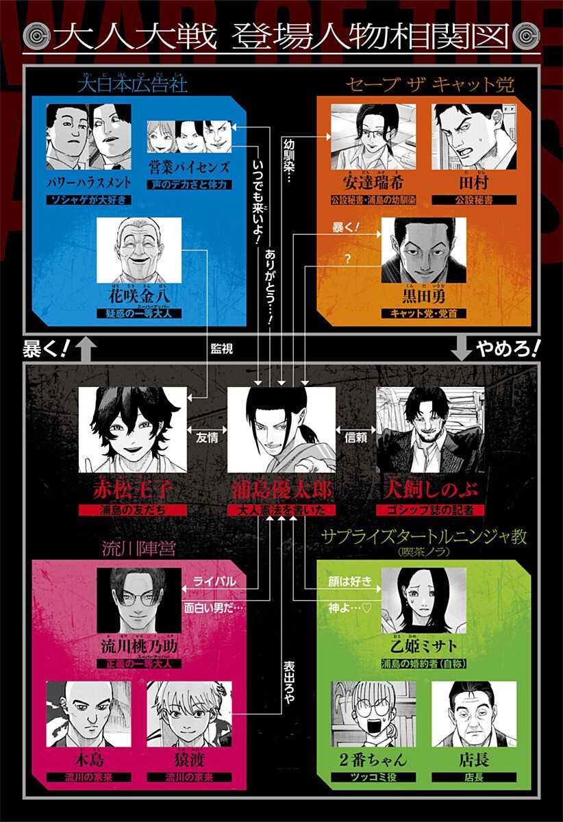 War of the Adults Chapter 31 1ページ