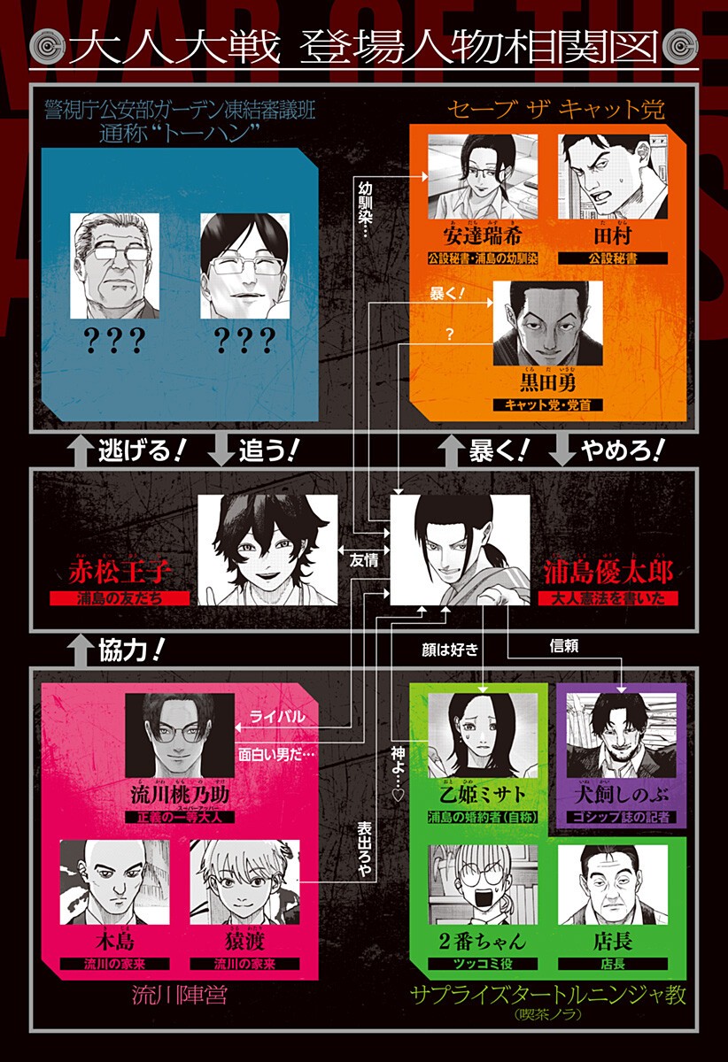 War of the Adults Chapter 37 1ページ