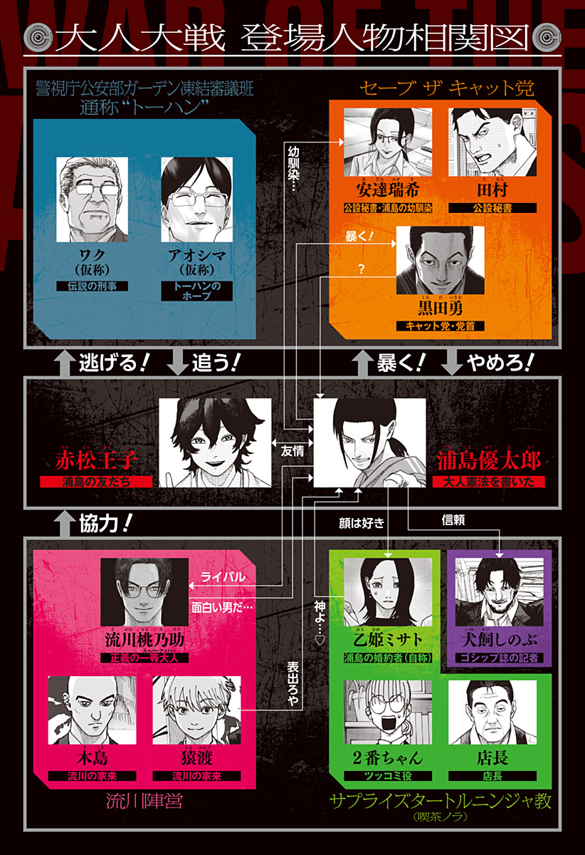War of the Adults Chapter 41 1ページ