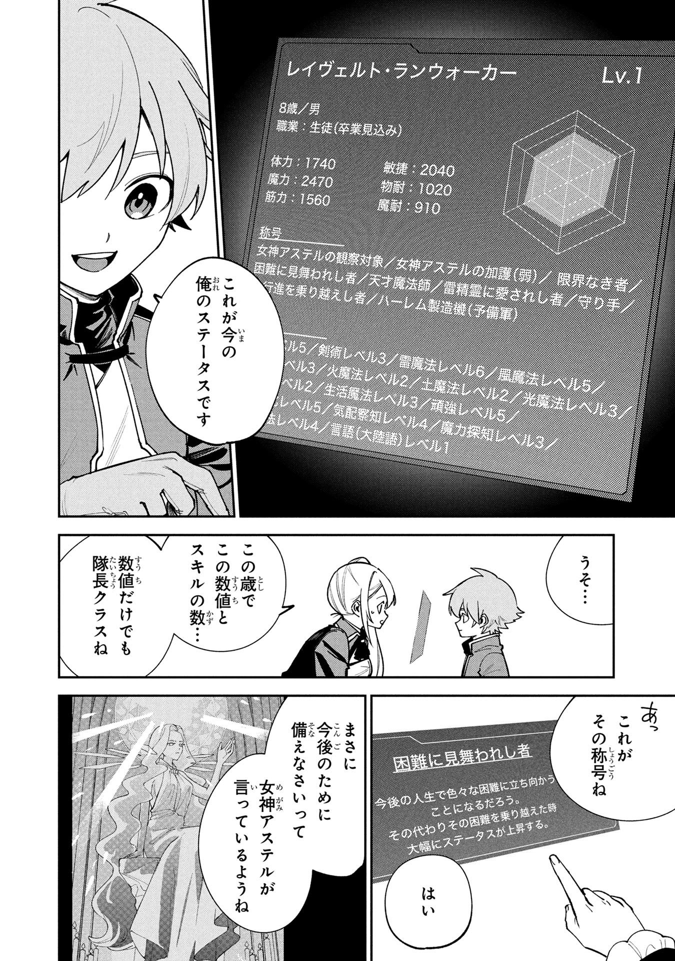 Tensei Shite Seichou Cheat o Te ni Iretara, Saikyou Skill mo Tsuita no desuga!? Chapter 21 6ページ
