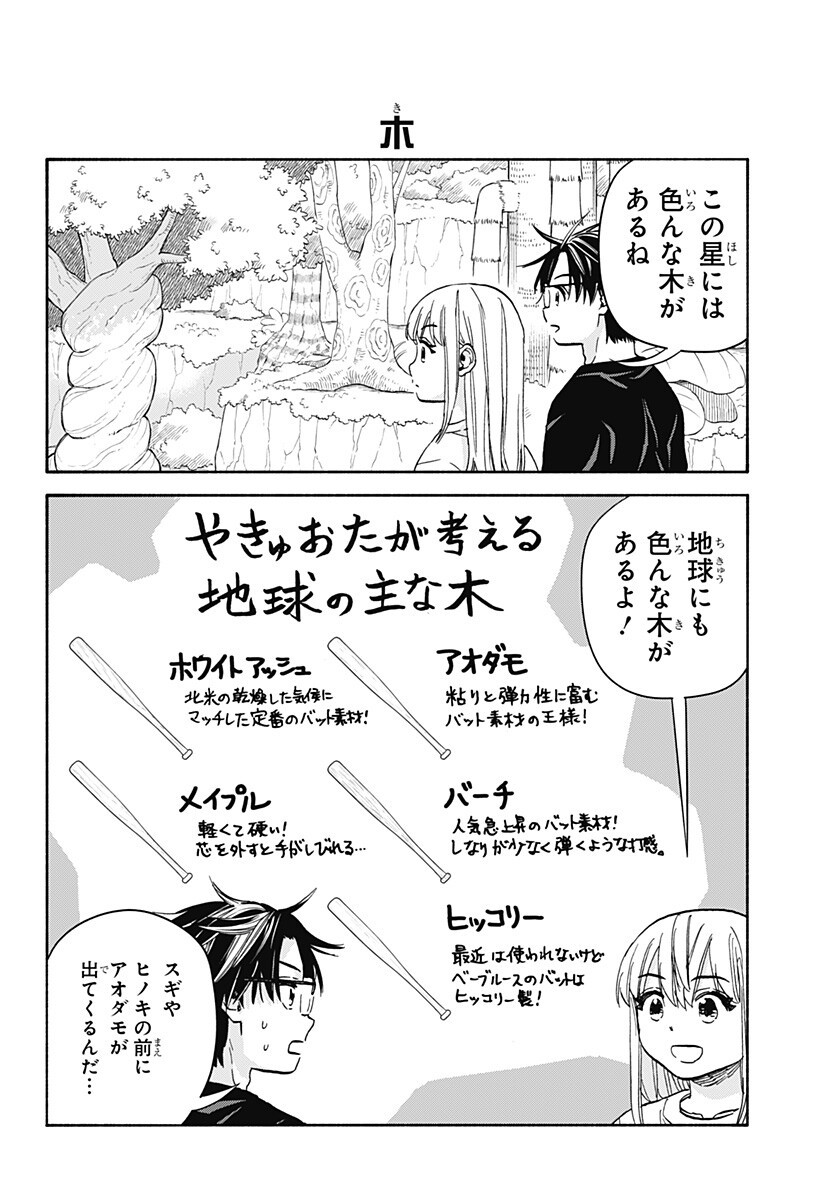 Aliens, Baseball, and Civilization Chapter 23.5 2ページ