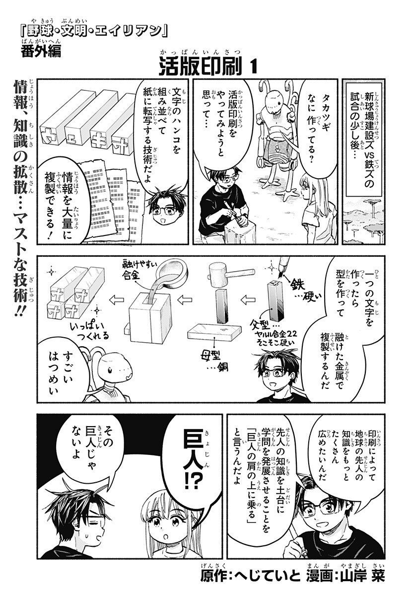 Aliens, Baseball, and Civilization Chapter 26.5 1ページ