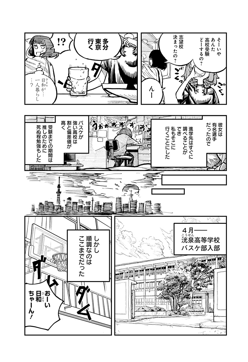 推し活バスケ Chapter 1 9ページ