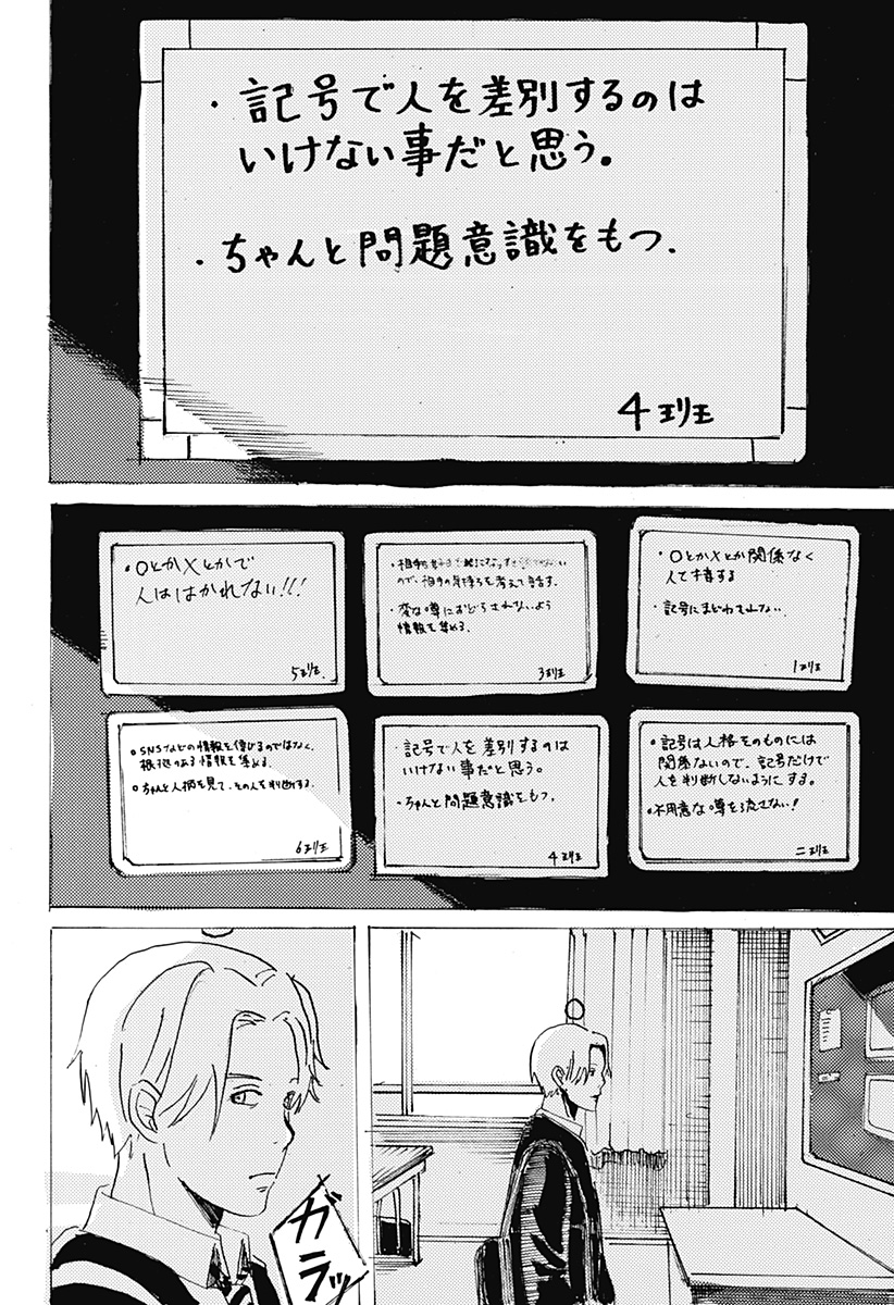 ○と× Chapter 1 20ページ