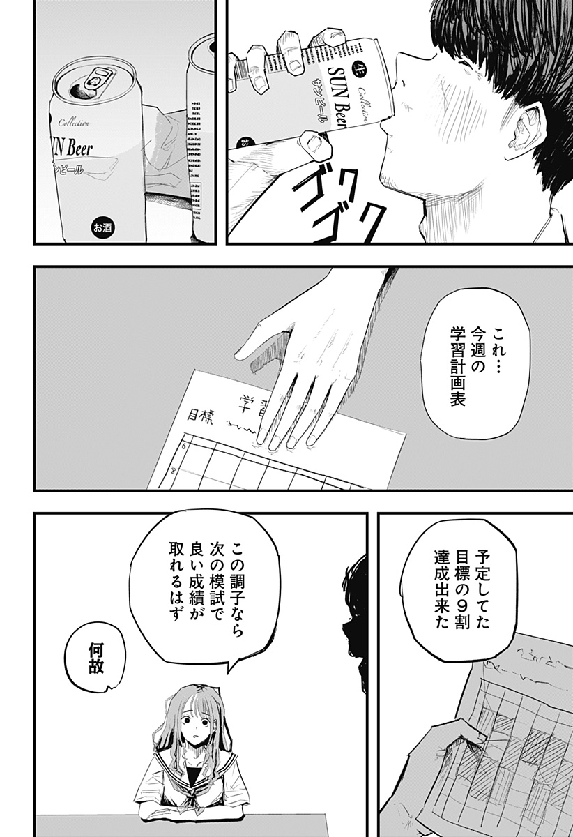 拝啓、ニーチェへ Chapter 1 19ページ