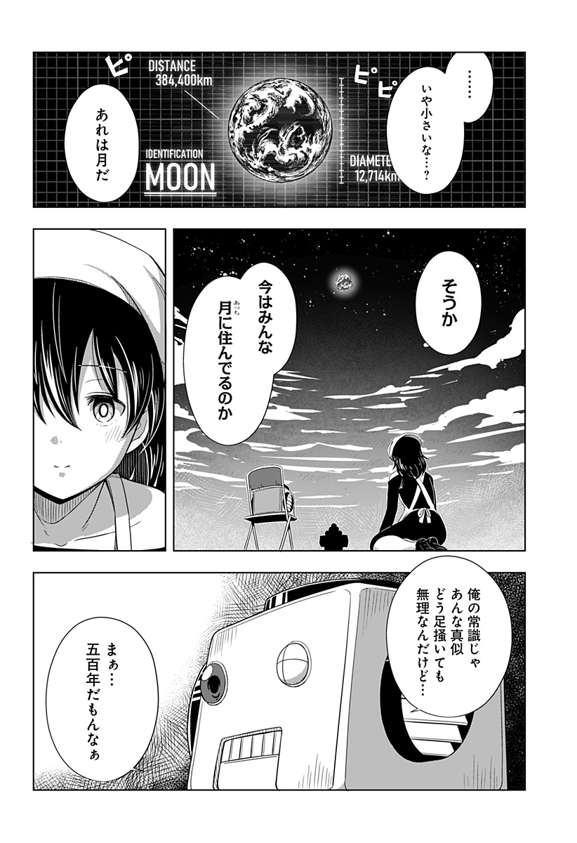 メカマガハラ Chapter 1 38ページ