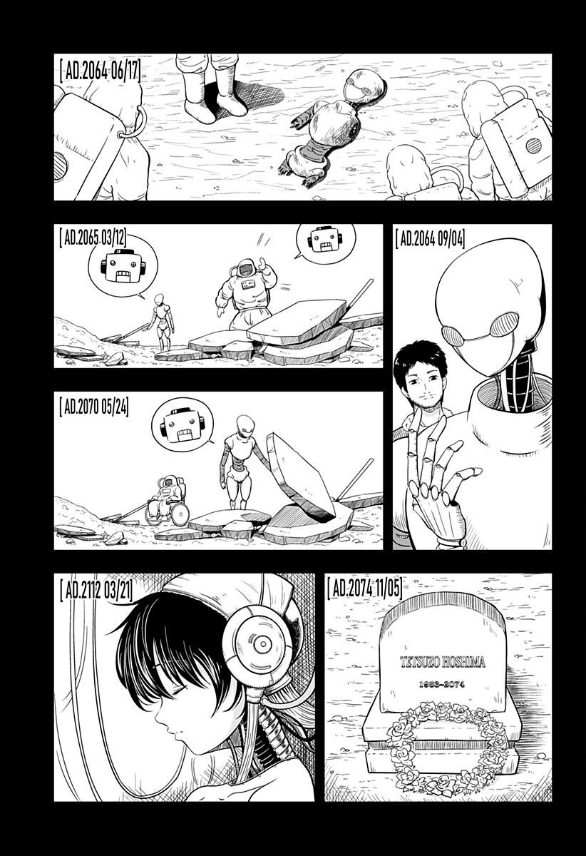メカマガハラ Chapter 1 51ページ