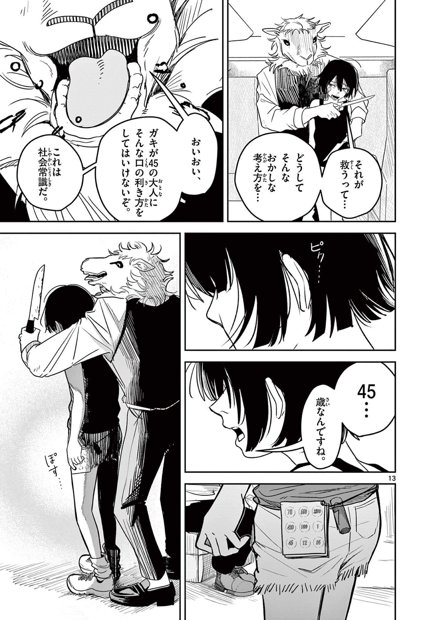 羊の皮をかぶった狼 Chapter 1 13ページ