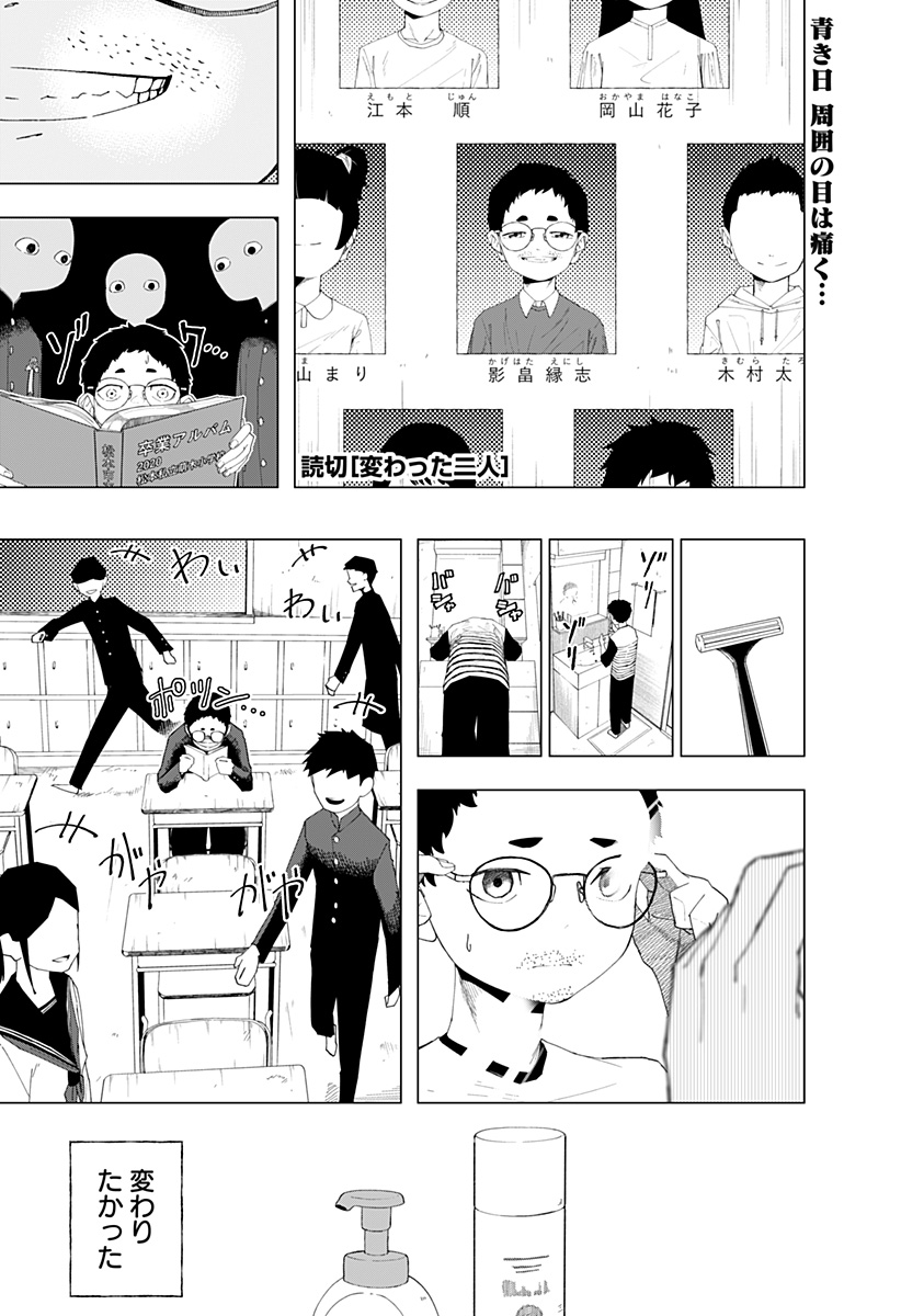 変わった2人 Chapter 0 1ページ