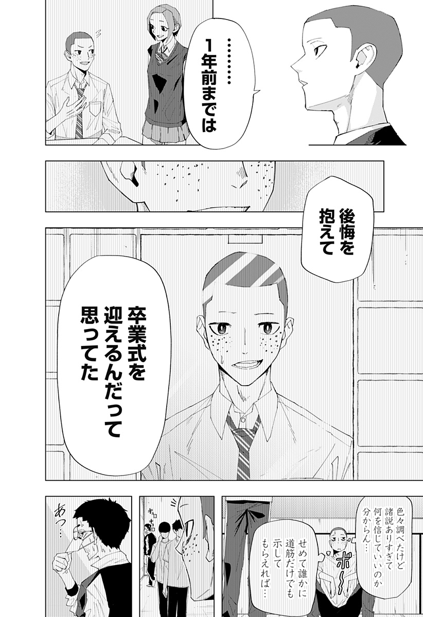 変わった2人 Chapter 0 42ページ