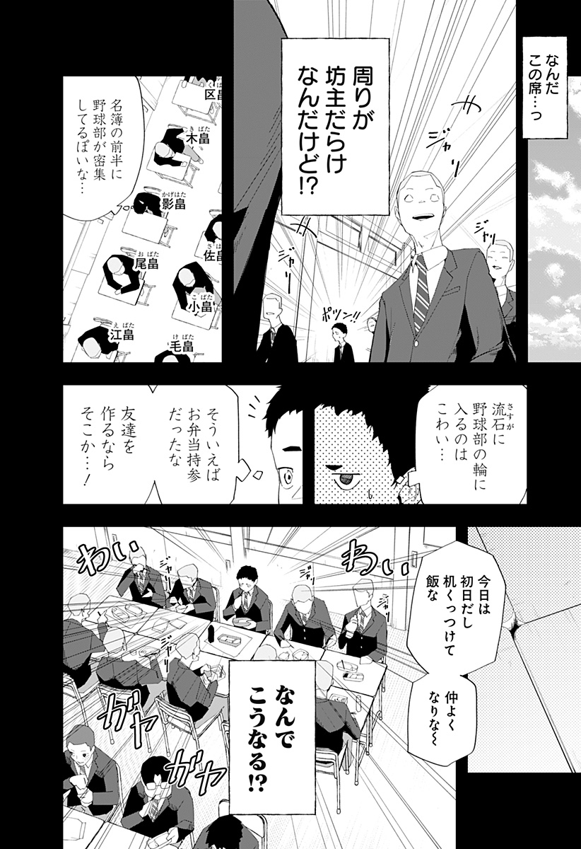 変わった2人 Chapter 0 8ページ