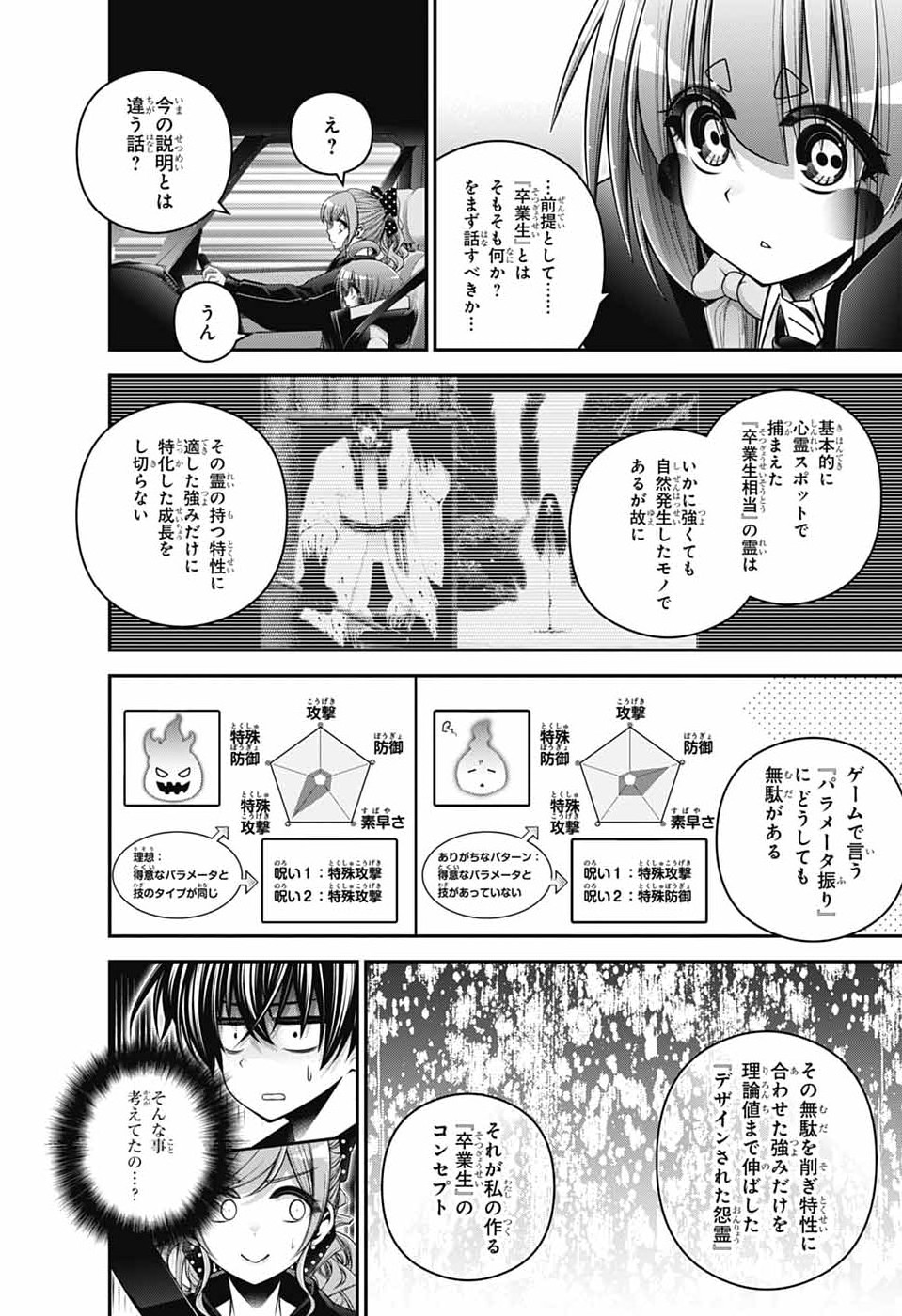 Dark Gathering Chapter 80 6ページ