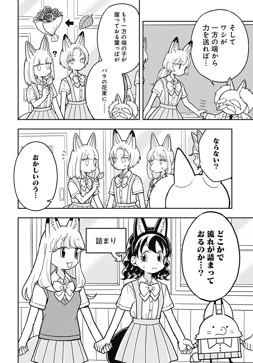 Konzukushi Chapter 13 2ページ