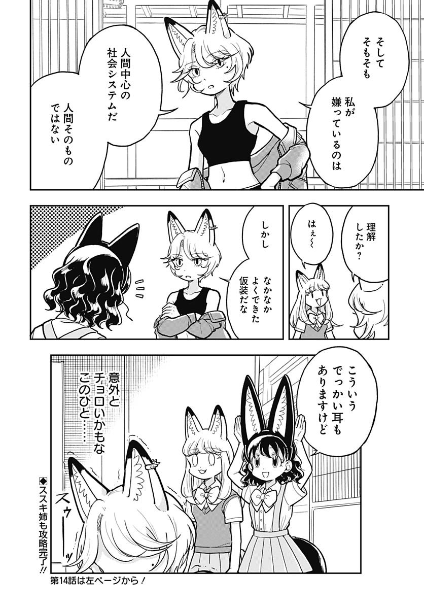 Konzukushi Chapter 13 22ページ