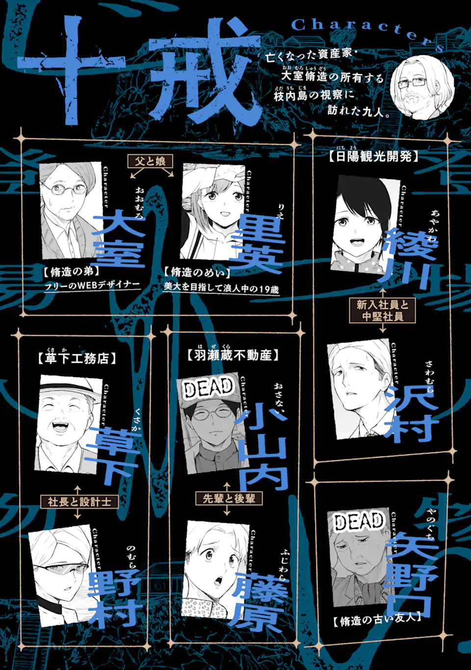 Ten Commandments Chapter 6.1 1ページ