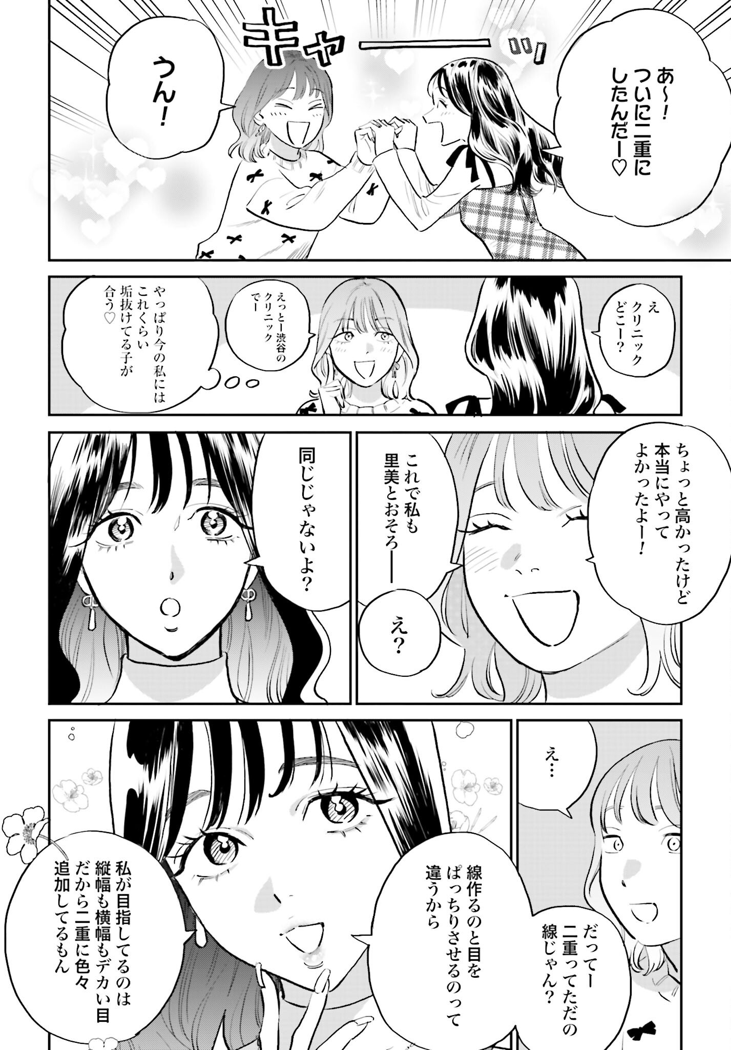 Dressing Biyo Gekai Morino Maria Chapter 2 8ページ