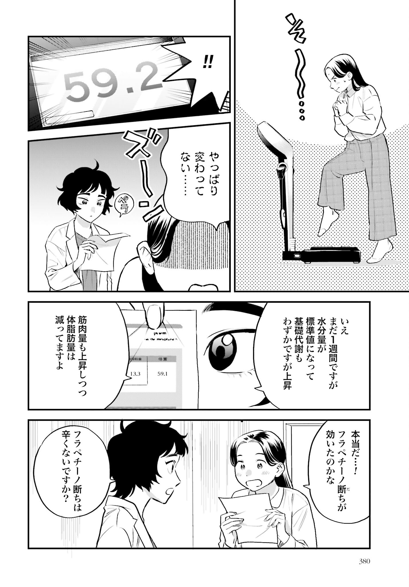Dressing Biyo Gekai Morino Maria Chapter 4 20ページ