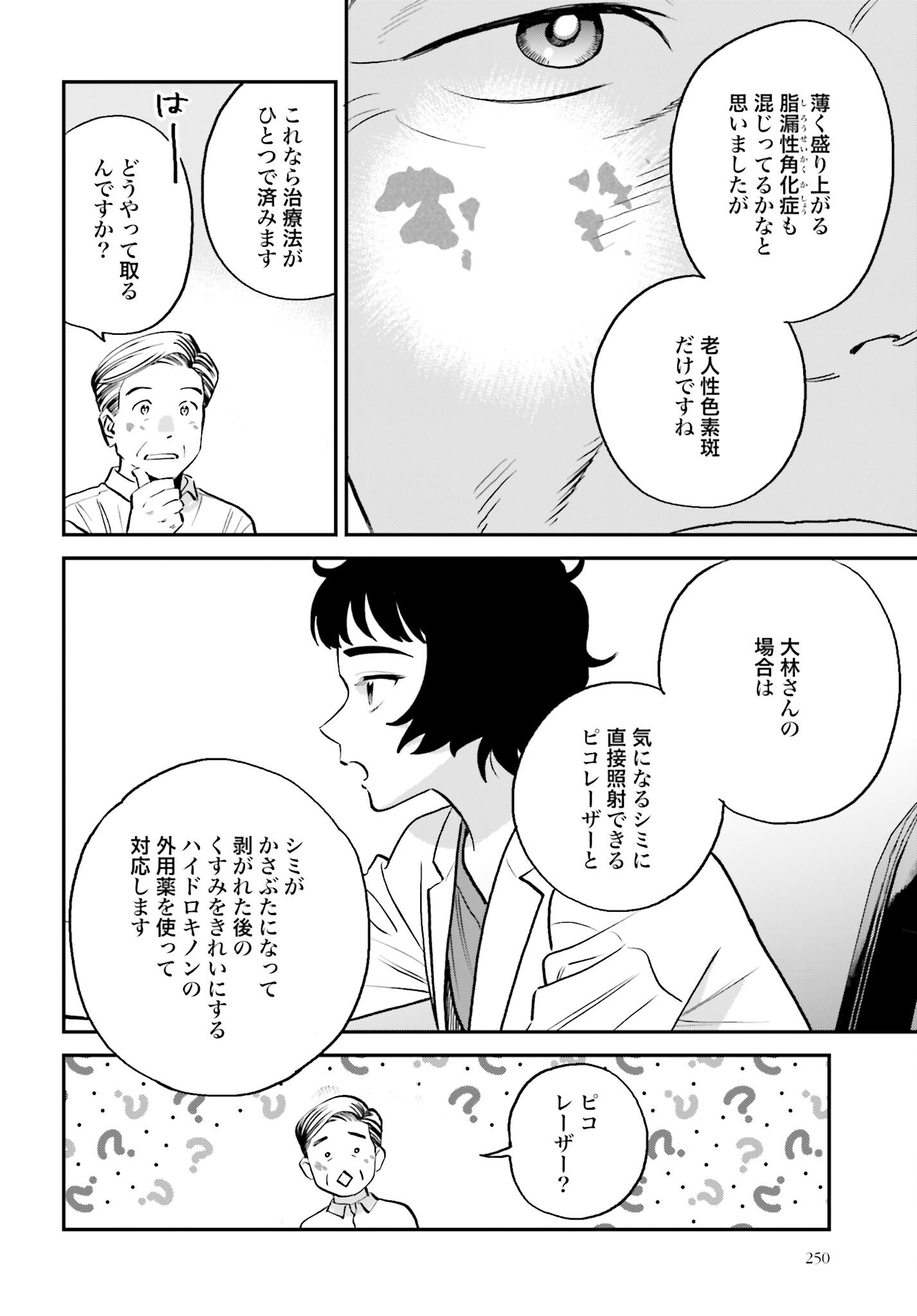 Dressing Biyo Gekai Morino Maria Chapter 5 20ページ