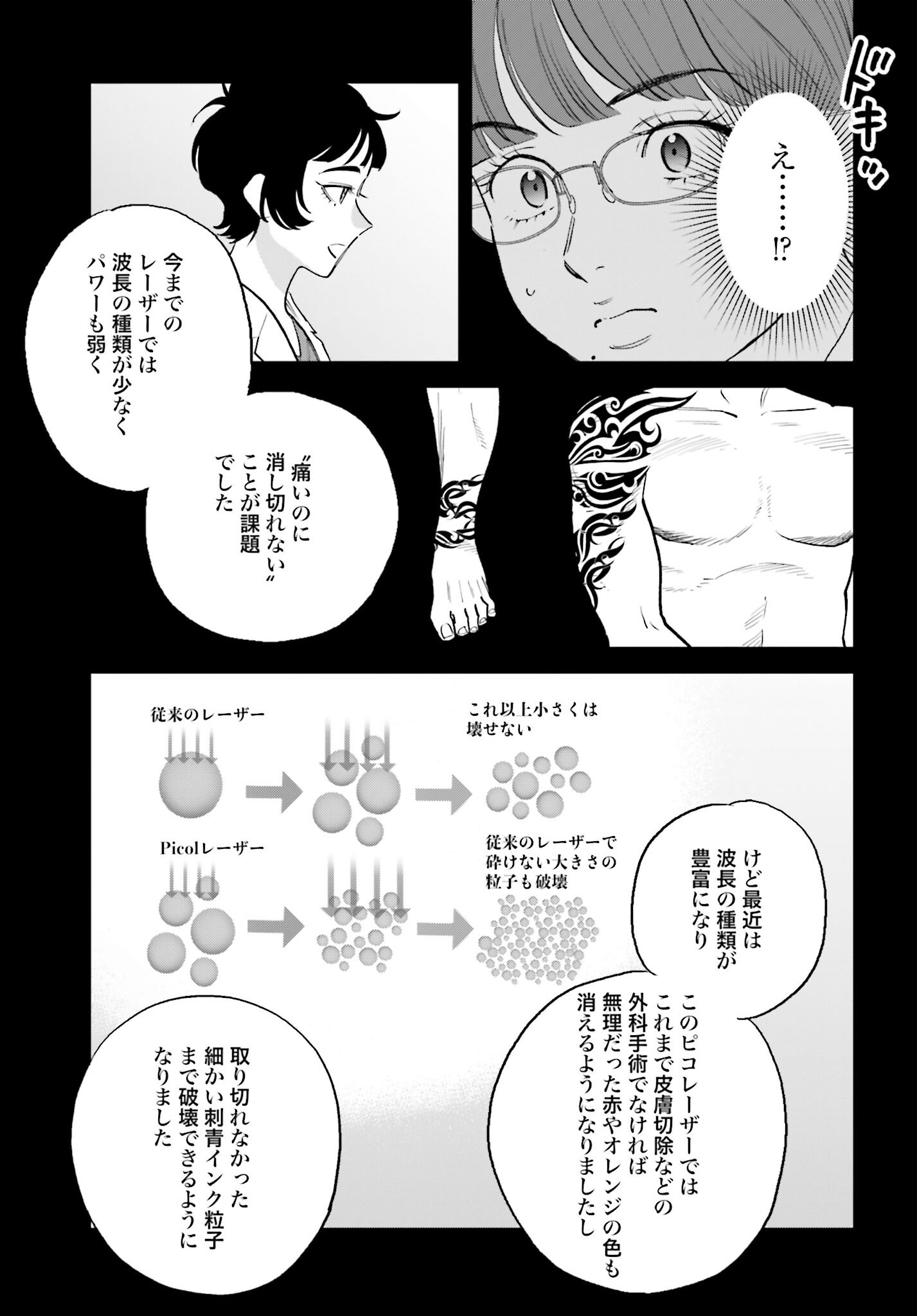 Dressing Biyo Gekai Morino Maria Chapter 6 23ページ