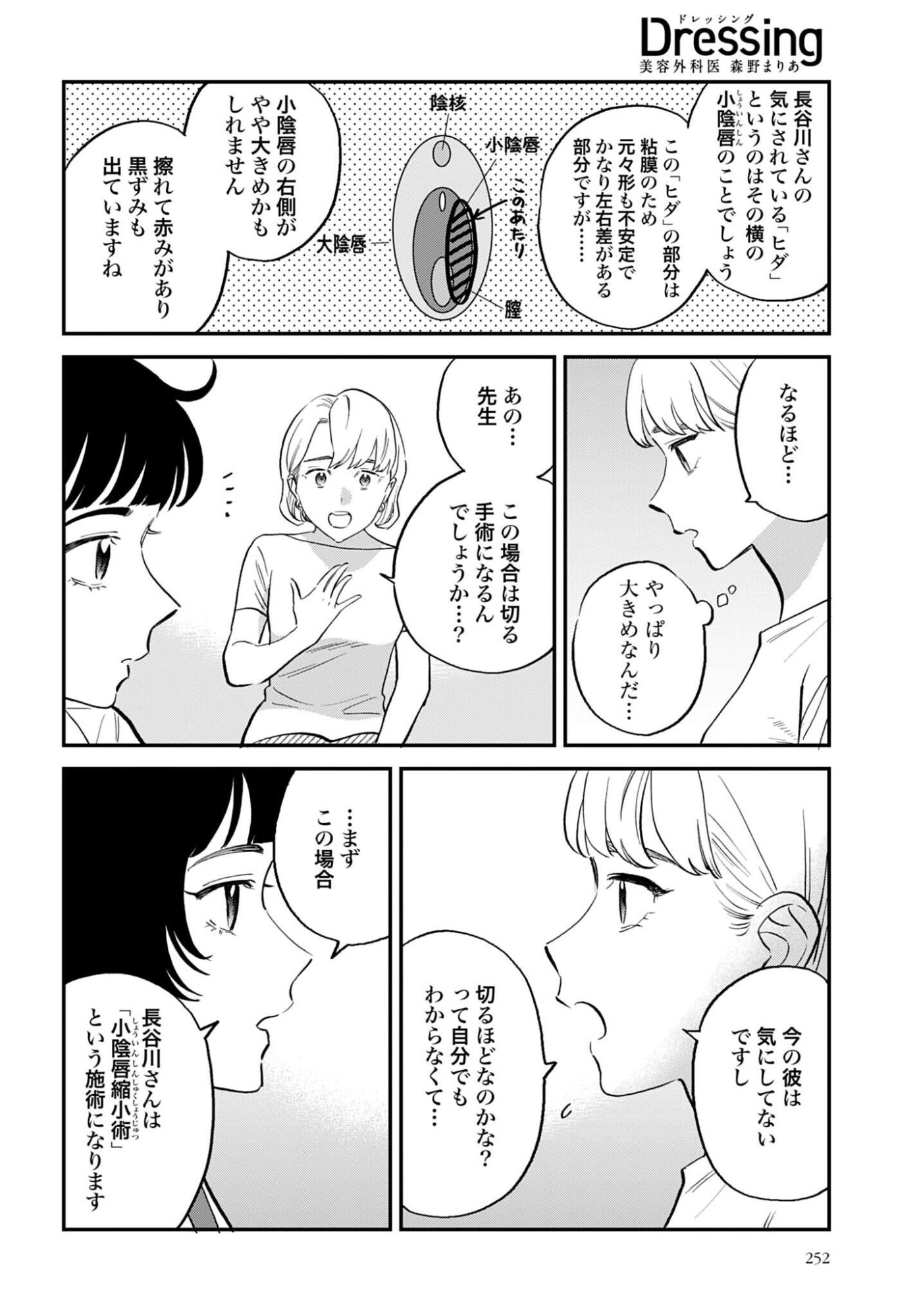 Dressing Biyo Gekai Morino Maria Chapter 8 18ページ