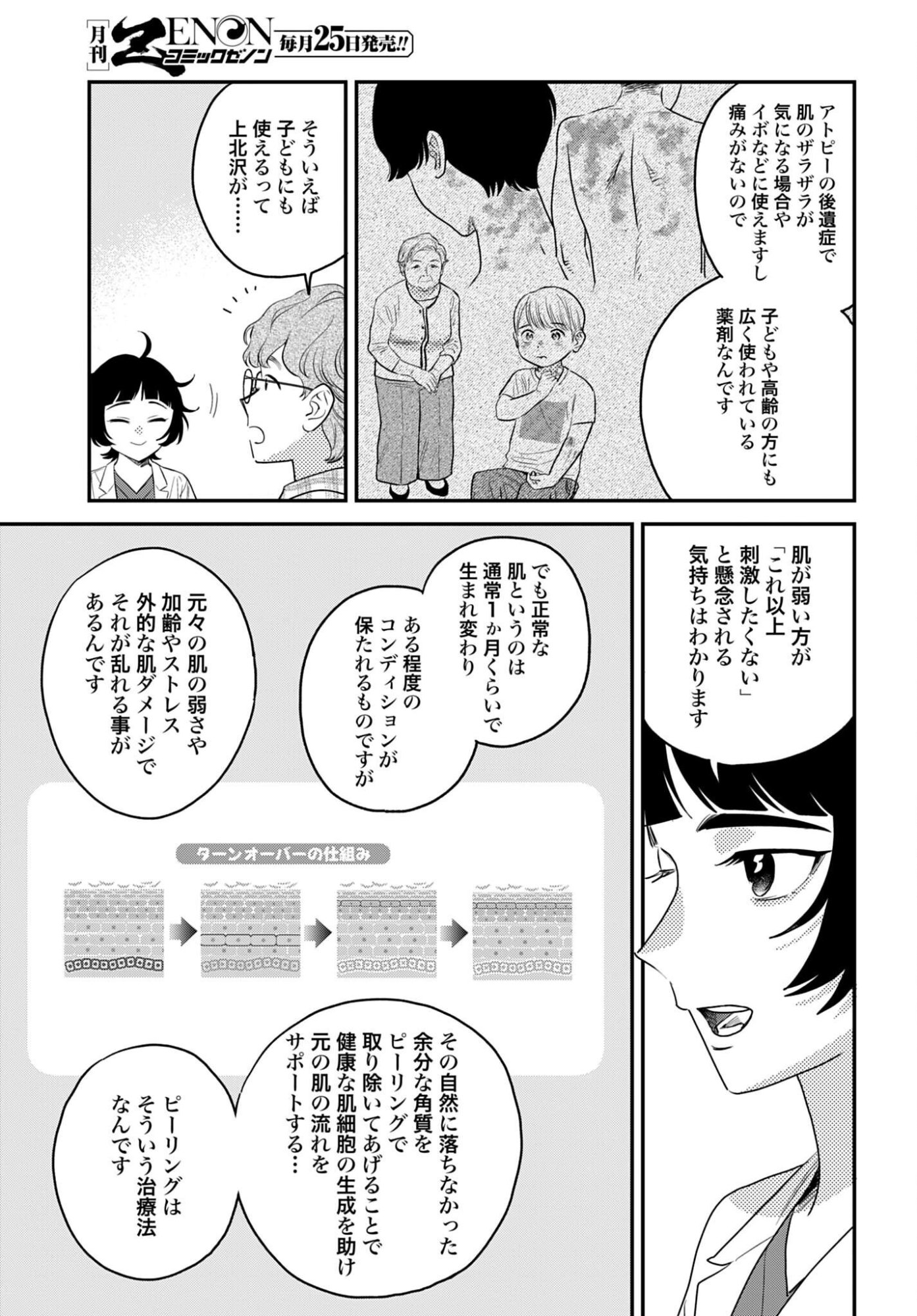 Dressing Biyo Gekai Morino Maria Chapter 16 17ページ