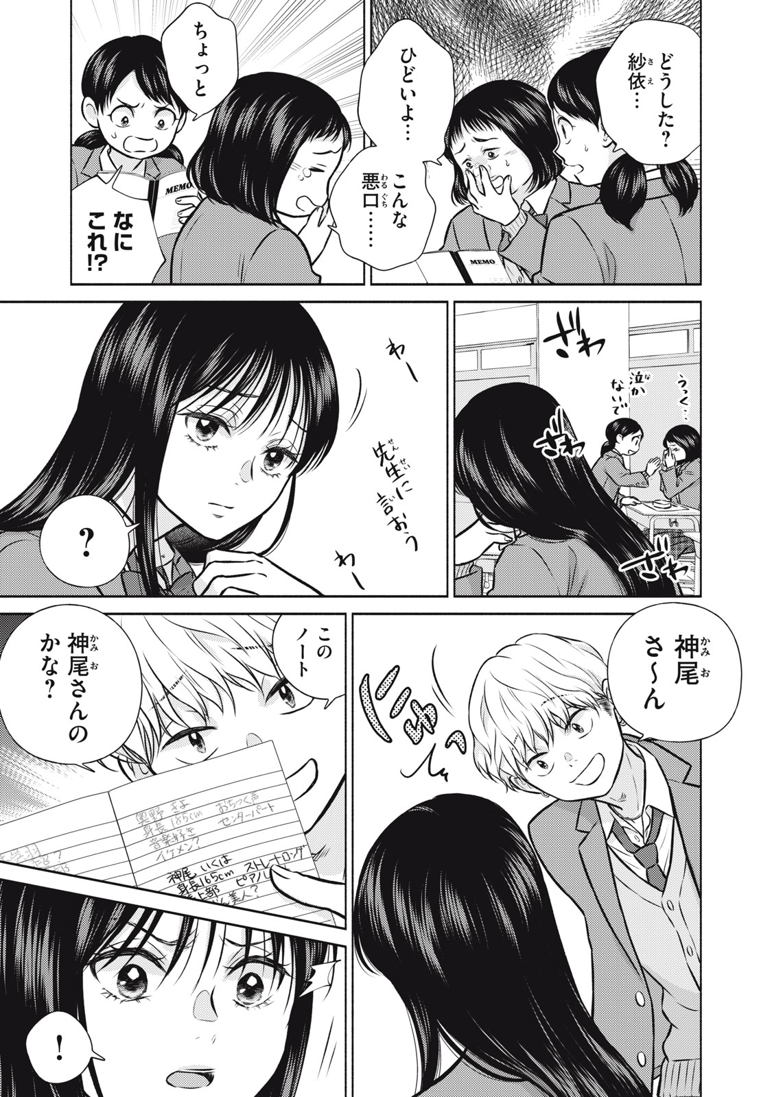 Kaho-chan wa Kao ga Wakaranai Chapter 4 3ページ