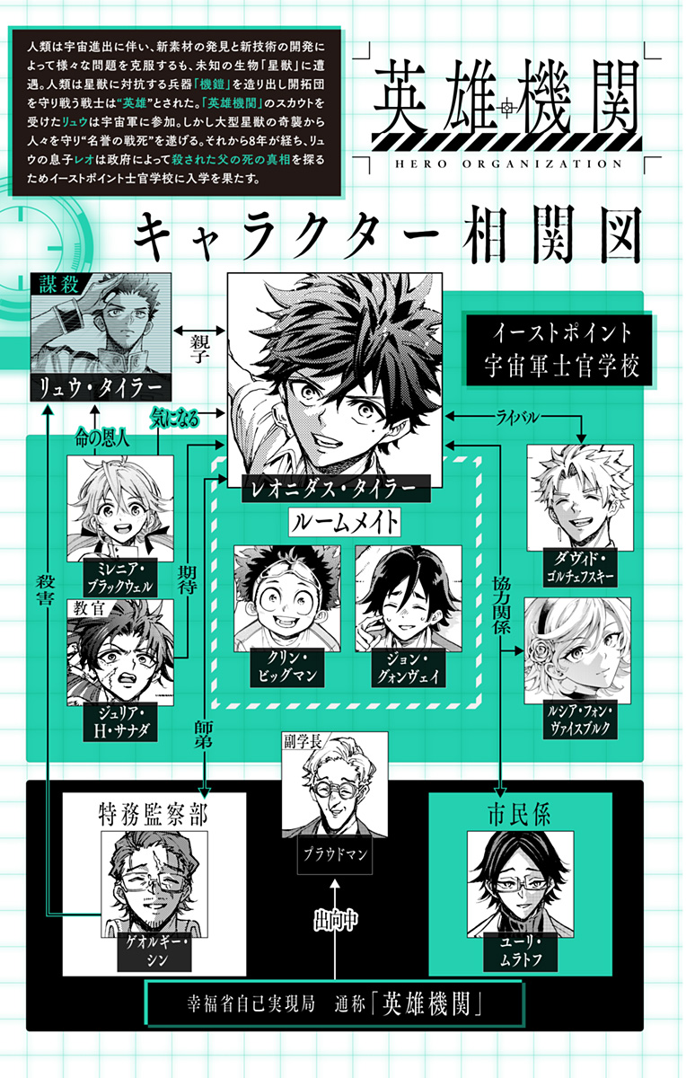 Hero Organization Chapter 60 21ページ