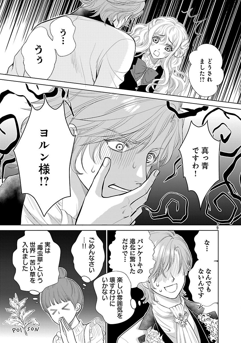 Yasashii Konyakusha no Yousu ga Hen Desu Chapter 12 11ページ
