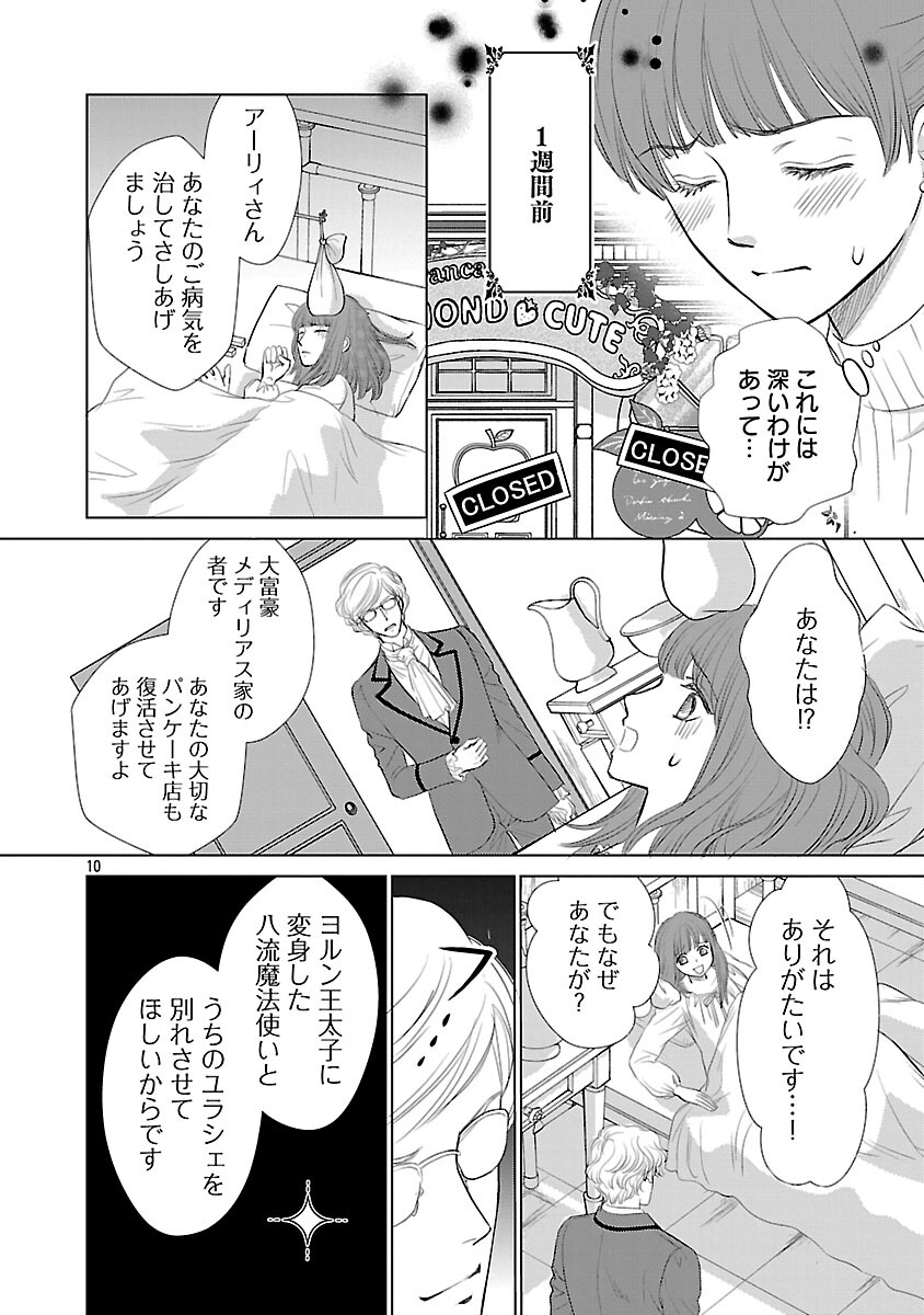 Yasashii Konyakusha no Yousu ga Hen Desu Chapter 12 12ページ