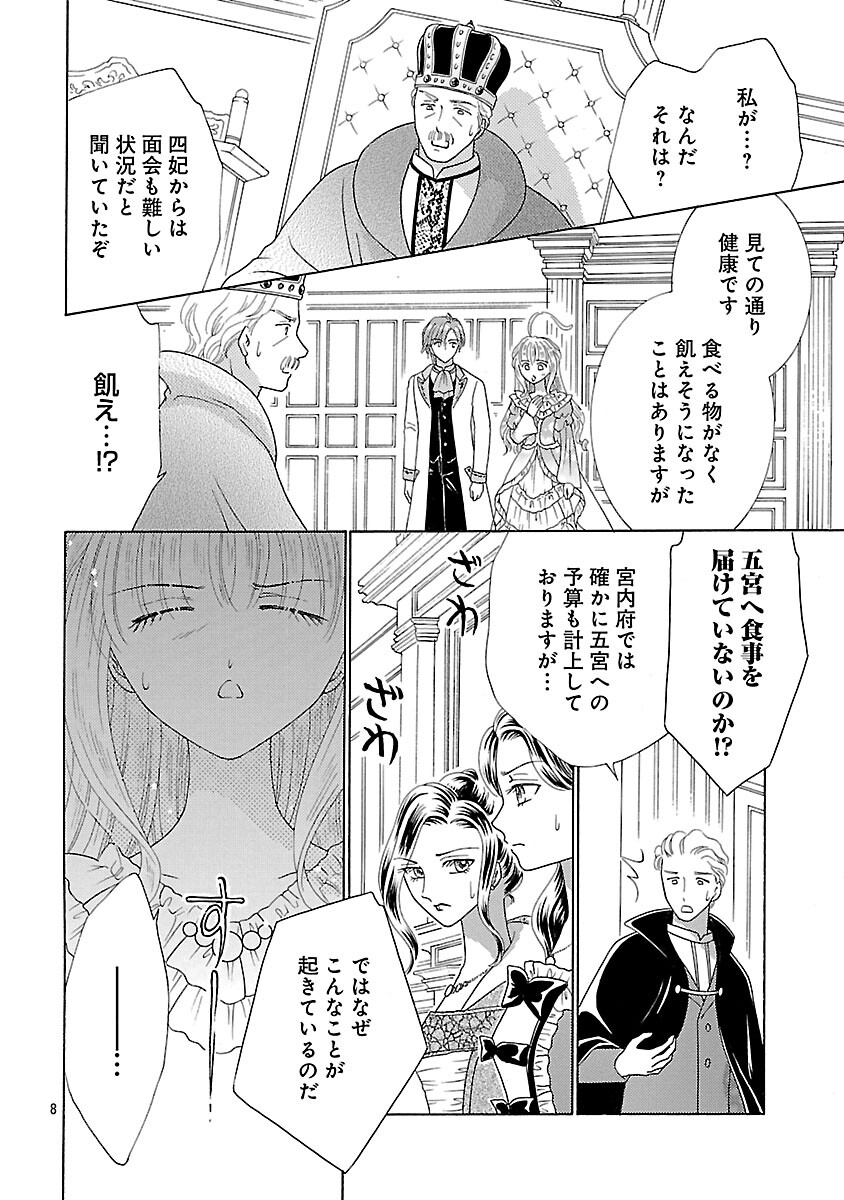 Shiitagerareta Maihime wa Seijo no Loop ni Ichigo de Aragau Chapter 15 10ページ