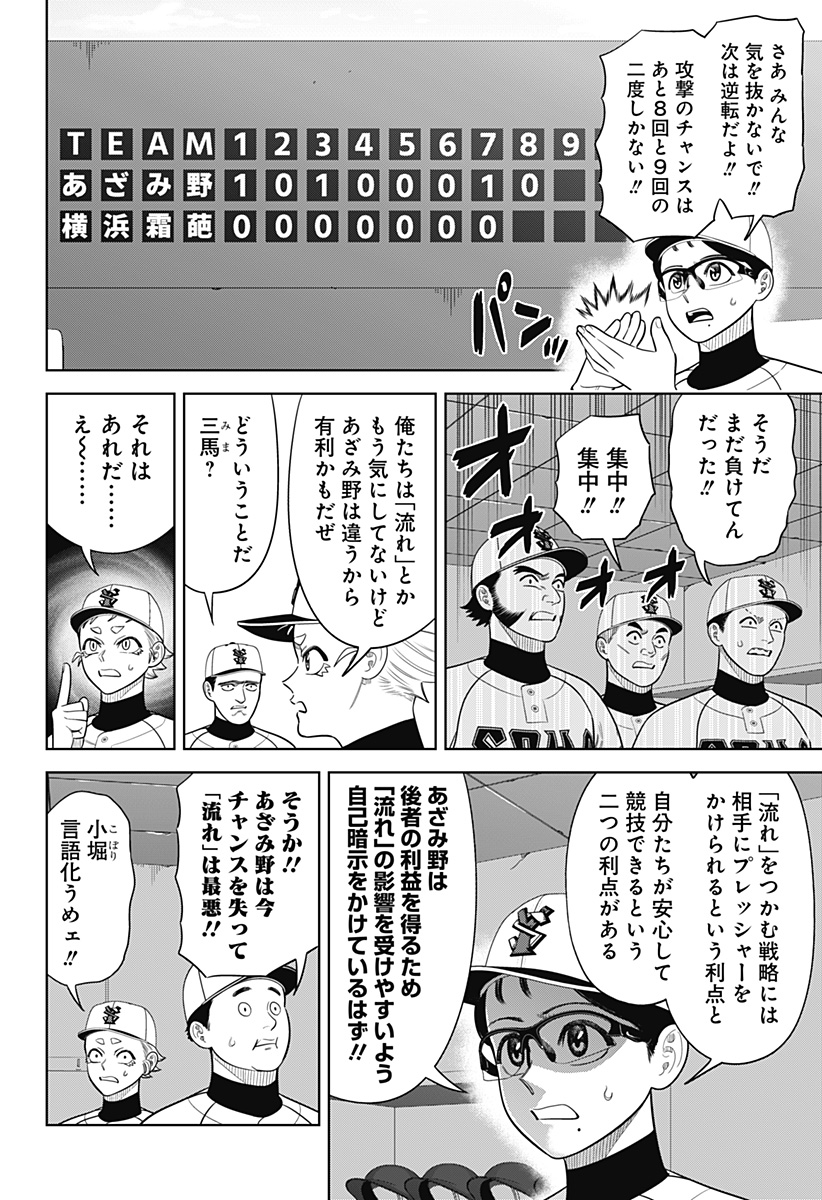 Strikeout Pitch Chapter 28 2ページ