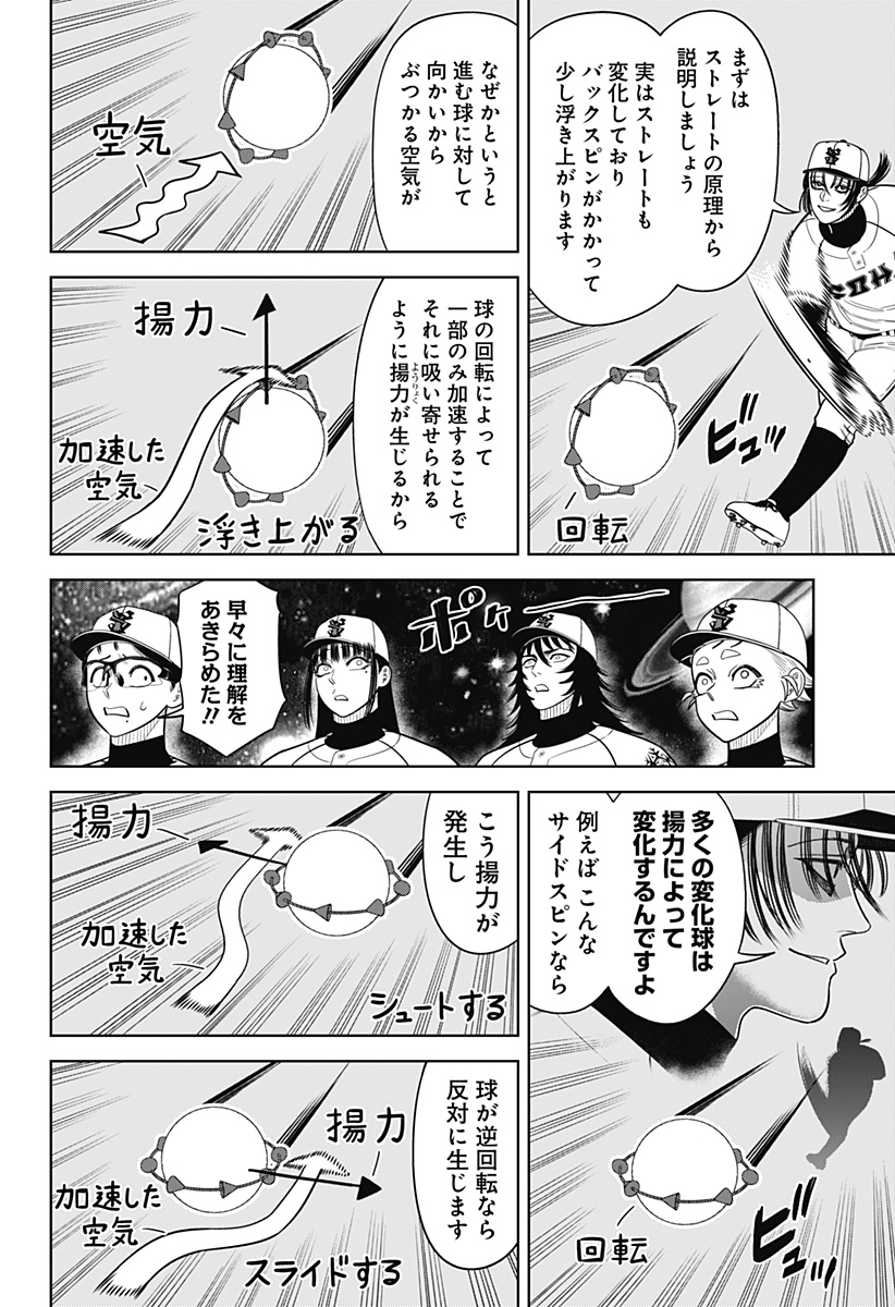 Strikeout Pitch Chapter 28 10ページ