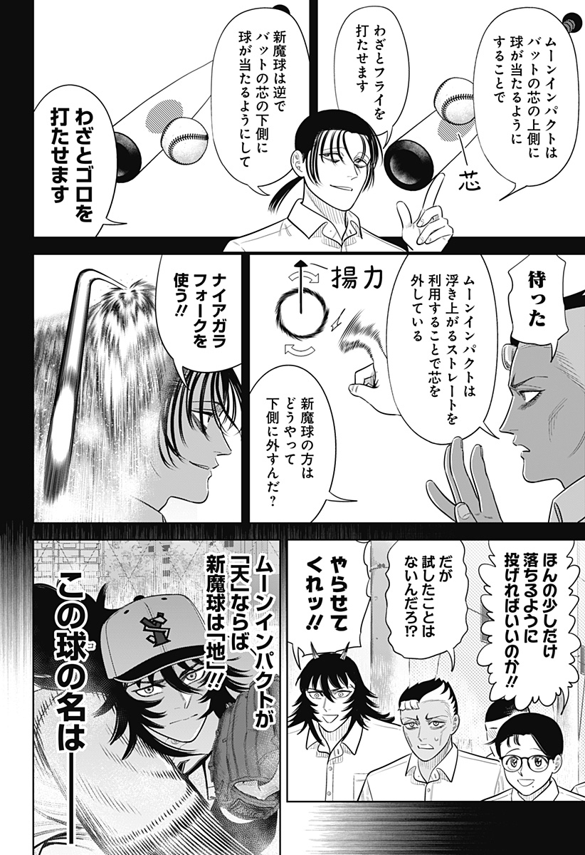 Strikeout Pitch Chapter 40 14ページ