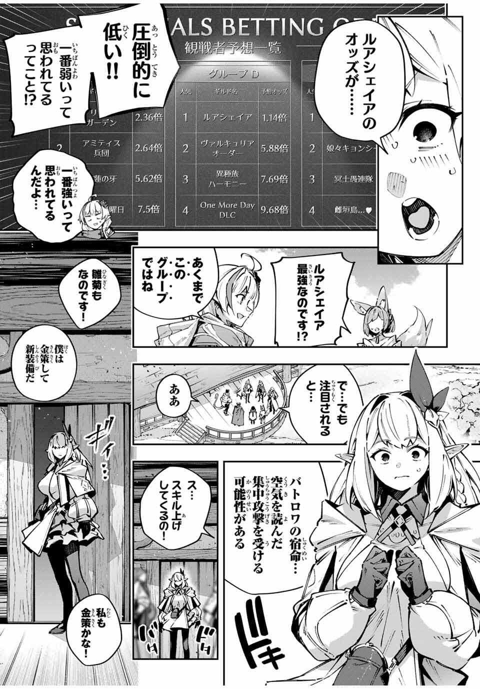 Destiny Unchain Online Chapter 108 7ページ