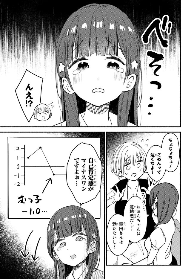 Muttsuko, Sei wo Tsukemasu! Chapter 6 3ページ