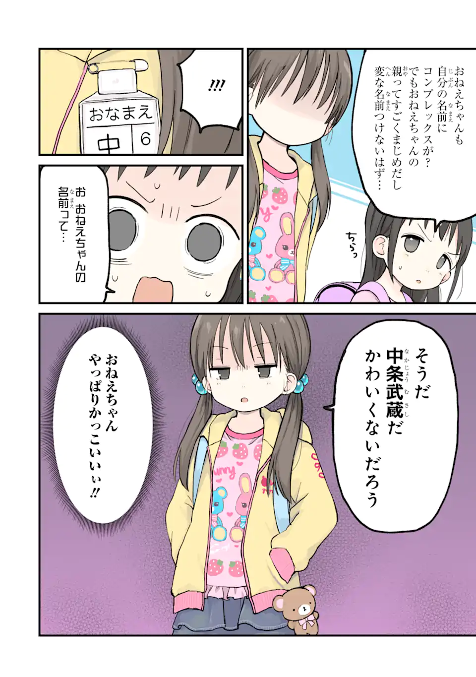 6-Nen Sei nano ni! Chapter 1 9ページ