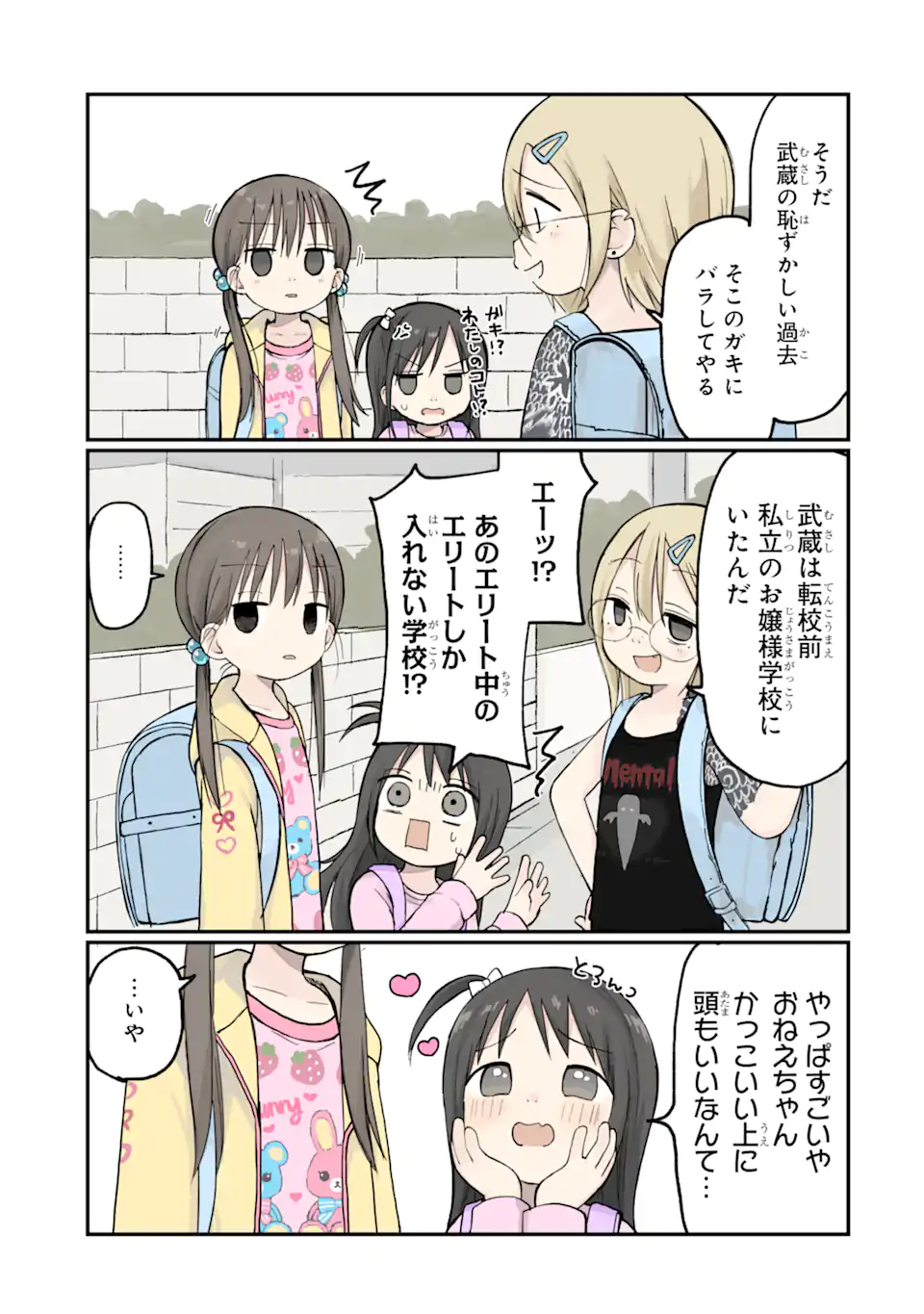 6-Nen Sei nano ni! Chapter 2.2 2ページ