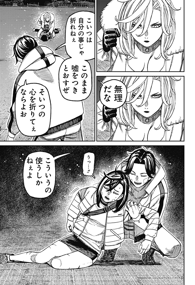 Dandadan Chapter 244 15ページ