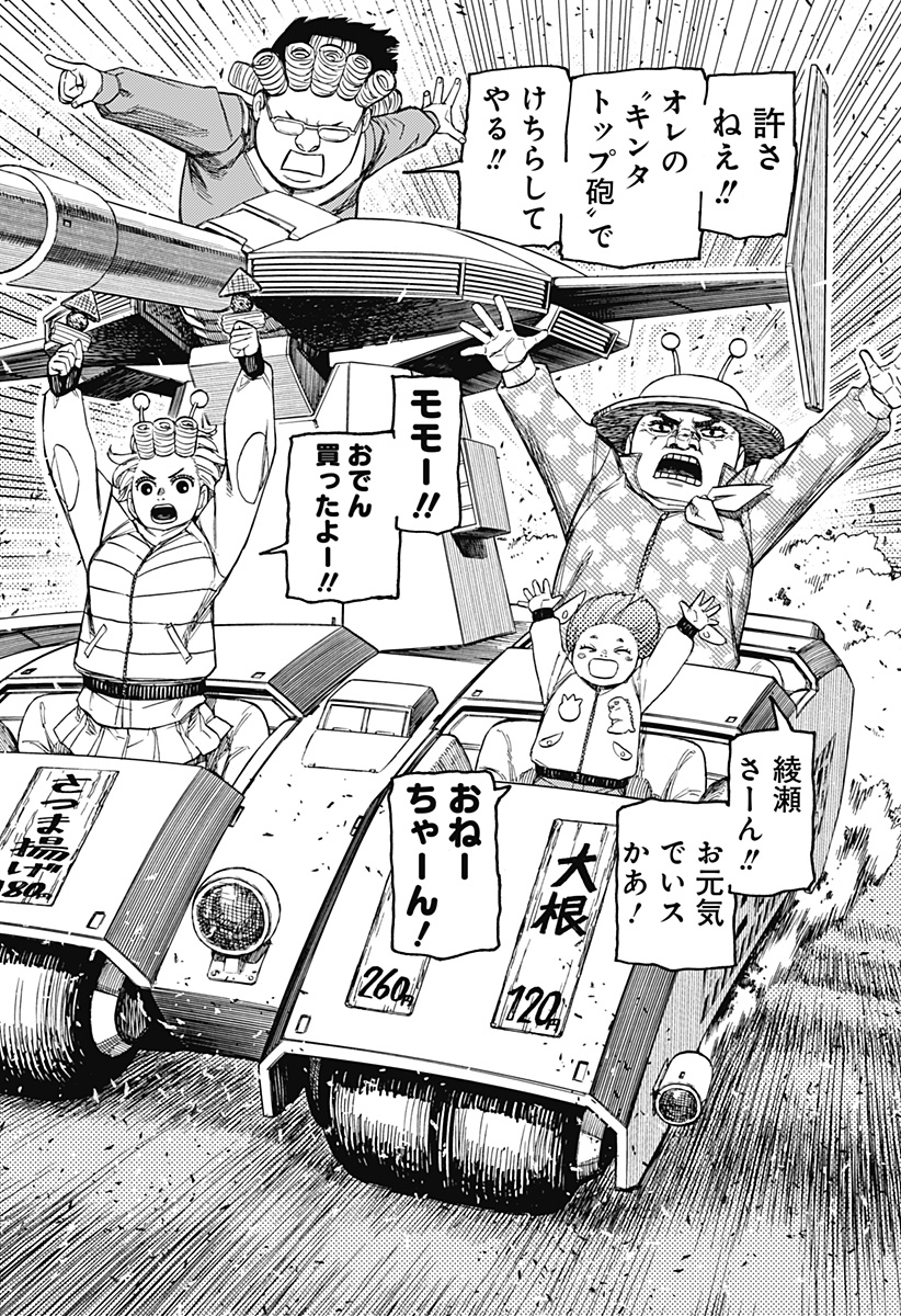 Dandadan Chapter 244 20ページ